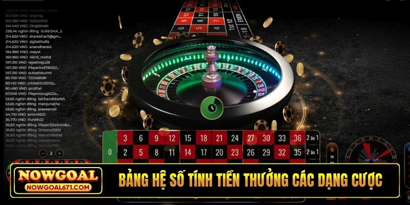 Bảng hệ số tính tiền thưởng các dạng cược chính